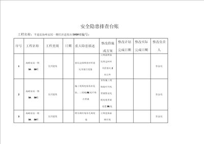 安全隐患排查台账