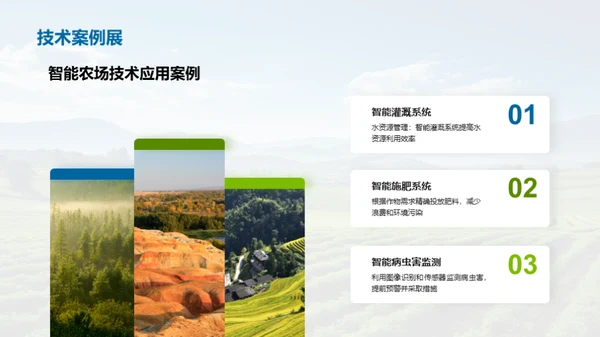农业革新：智能农场洞察