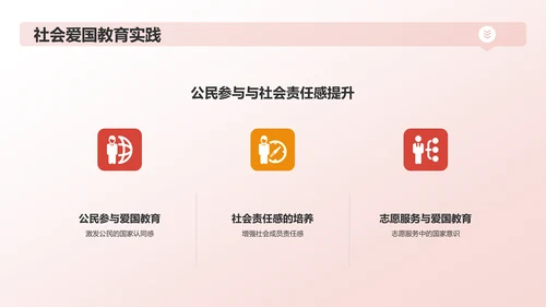 红色手绘风爱国教育PPT模板