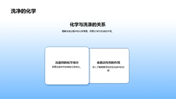 化学在生活之美