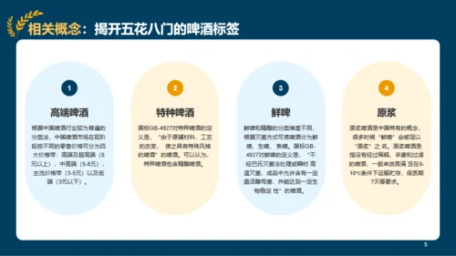 2022年精酿啤酒行业研究报告