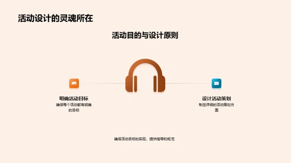 社团运营：成长的熔炉