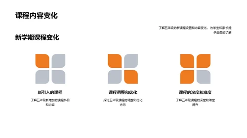 五年级课程全解析