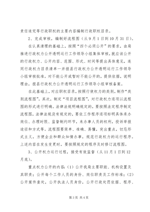 邮政局关于推进行政权力公开透明运行工作的实施方案.docx