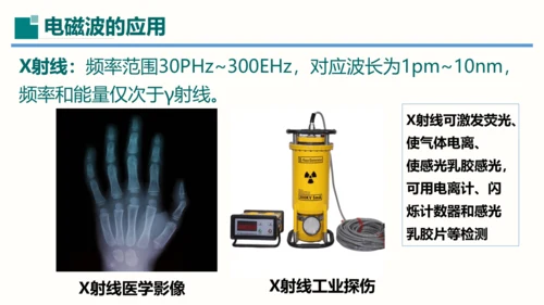 第21章课件 信息的传递（课件）(共35张PPT) -2023-2024学年九年级物理全一册同步精品