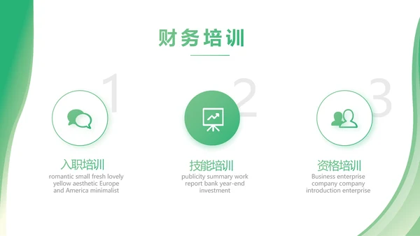 绿色清新转正述职报告年终总结PPT动态模板
