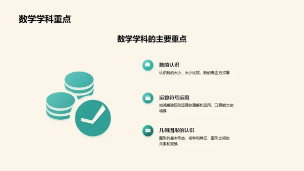 三年级的学习与成长