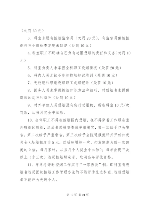 学校控烟考核办法及奖惩制度.docx