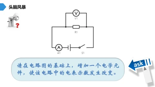 第十七章 欧姆定律 欧姆定律之动态电路分析 单元复习课件(共21张PPT) 2023-2024学年人