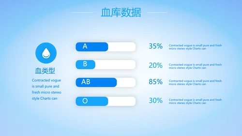 蓝色简约大方医疗行业工作汇报动态PPT模板