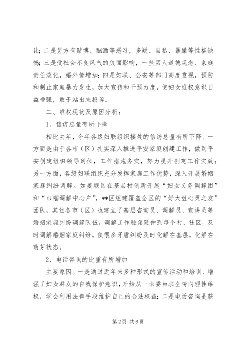 妇联XX年妇女维权现状及分析报告.docx