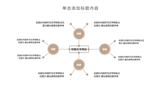 室内设计装饰装修样板房间案例作品集PPT模板