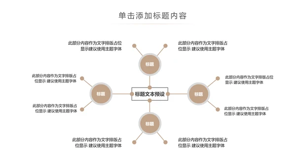 室内设计装饰装修样板房间案例作品集PPT模板