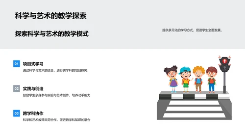 科艺融汇小学教学PPT模板