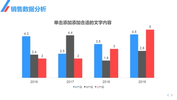 公司介绍企业宣传通用PPT模板