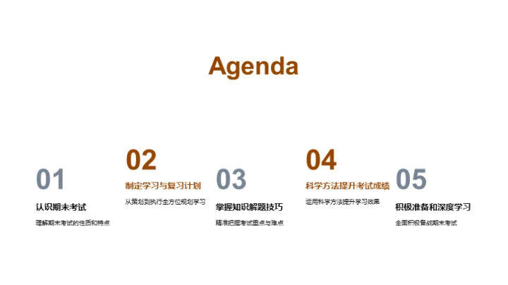 科学应对期末考试