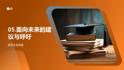 专科生学术之旅