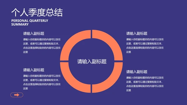 蓝色微立体个人总结汇报PPT模板