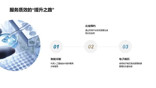 科技引领医保创新