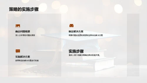 博士研究进展汇报