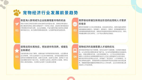 简约实图狗宠物经济行业前景分析报告汇报模板