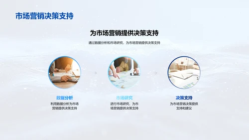 市场营销年度总结PPT模板