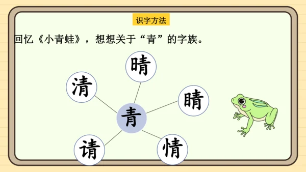 统编版语文一年级下册2024-2025学年度语文园地五（课件）