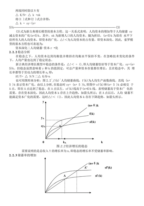 经济增长理论综述