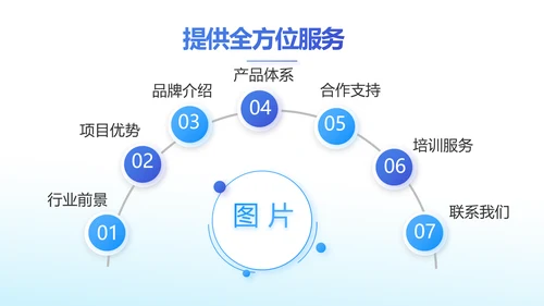 蓝色大气企业公司宣传简介介绍动态PPT模板