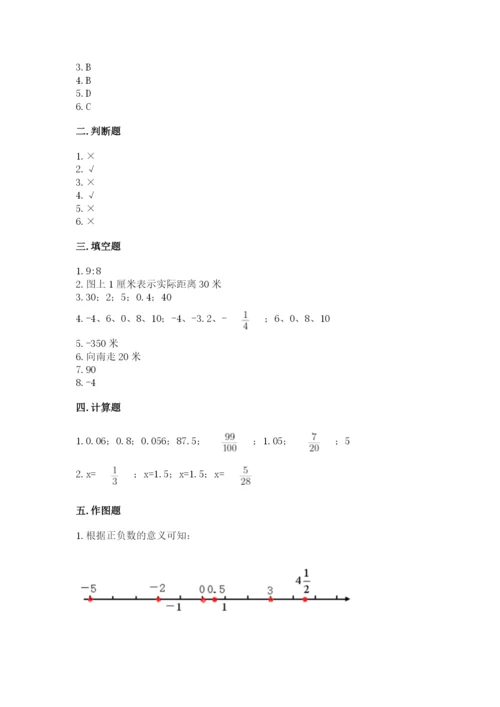 日喀则地区小升初数学测试卷学生专用.docx