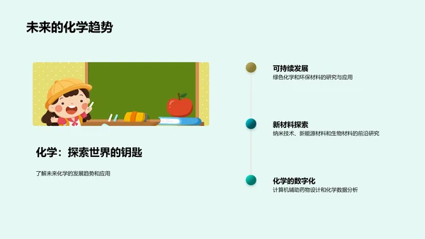 高二化学知识解析PPT模板