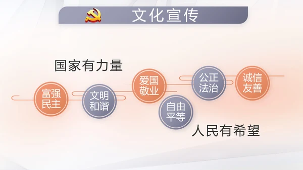 红色党建党支部工作总结汇报计划学习教育PPT