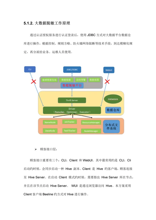 中安威士数据安全管理解决方案之大数据脱敏项目建设方案.docx