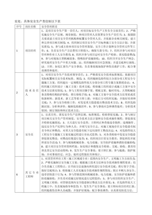 安全管理标准体系及安全文明综合项目施工专项措施.docx