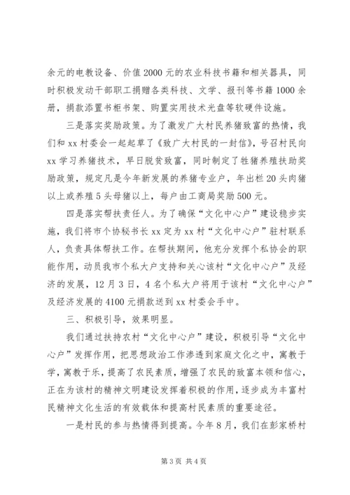 热心市工商局积极扶持“文化中心户”发展汇报材料(1).docx