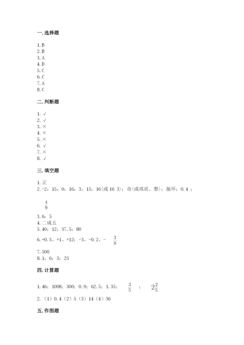 冀教版小学六年级下册数学期末检测试题【全优】.docx