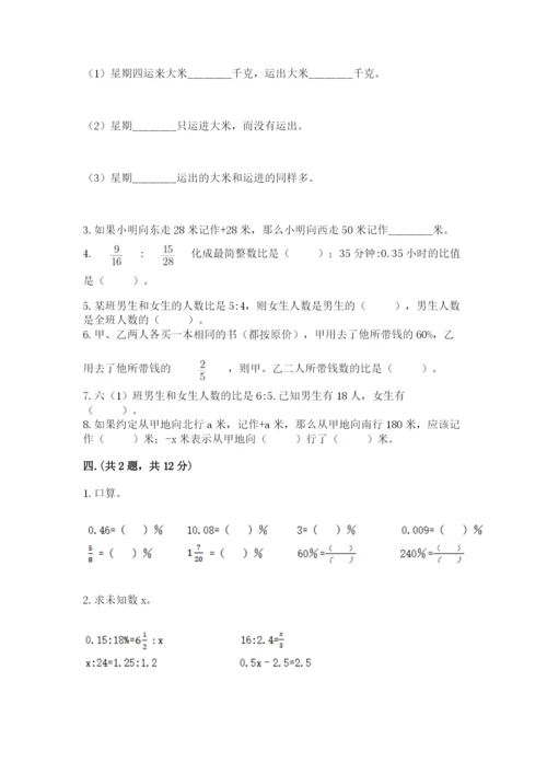 苏教版六年级数学小升初试卷（巩固）.docx