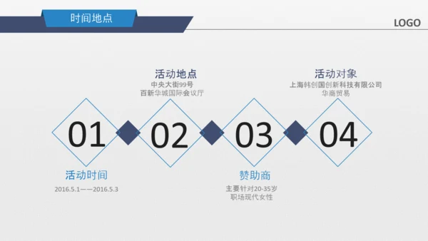 商务组织活动策划方案书计划书PPT模