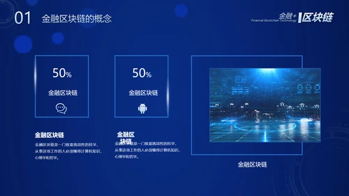 数字经济金融区块链货币PPT模板