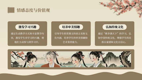 棕色中国风桃李满天下语文教学课件PPT模板