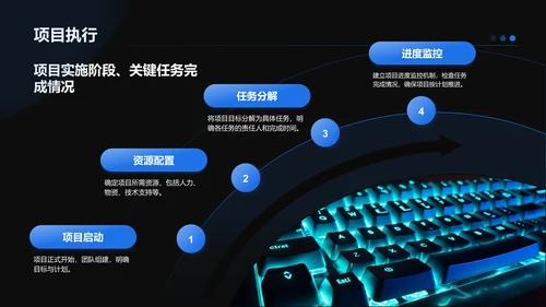 蓝色科技风项目总结汇报模板PPT模板