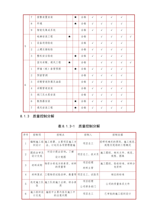 装饰装修质量保证措施8.docx