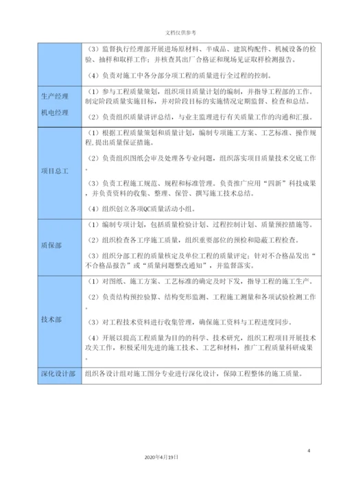 质量管理体系与措施.docx