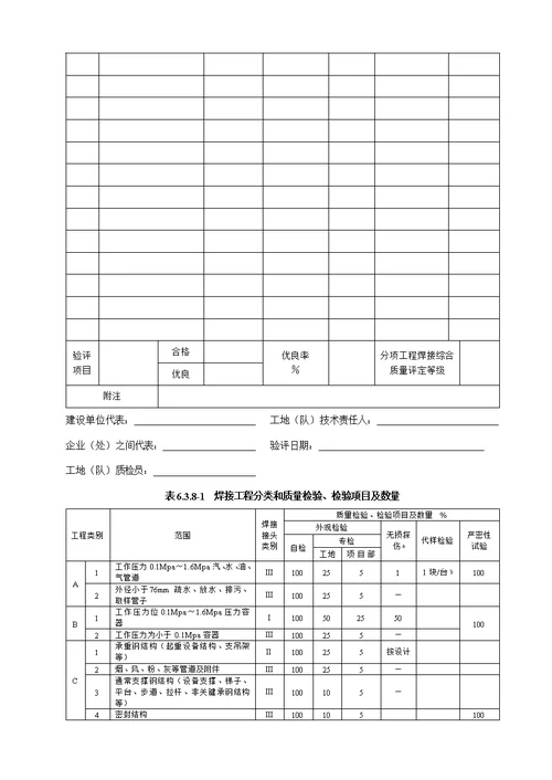 焊接质量检查验收表范本样稿