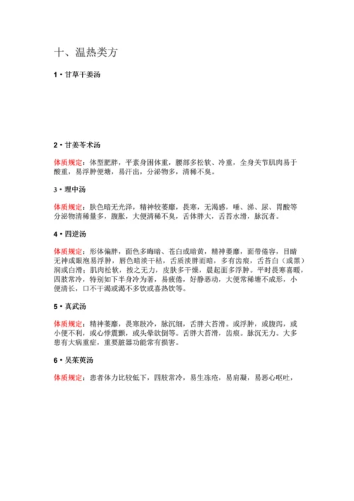 黄煌经方使用手册精简背诵版.docx