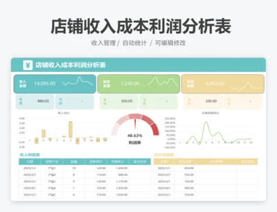 店铺收入成本利润分析表