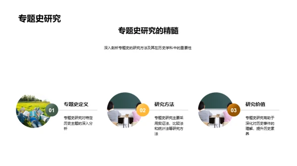 历史学科全解析