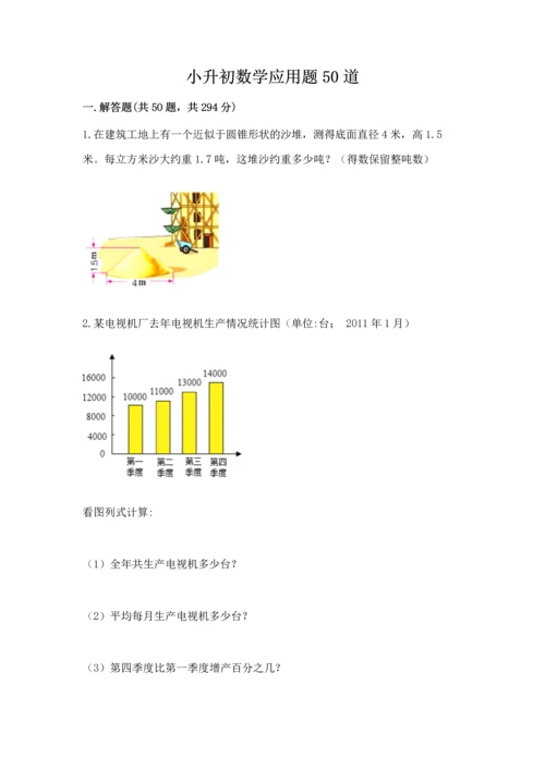 小升初数学应用题50道【名校卷】.docx