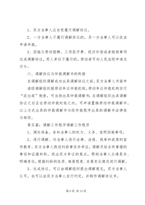 人民调解工作程序精编.docx