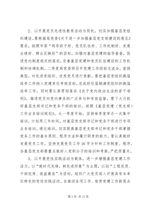 党建思想政治工作要点.docx